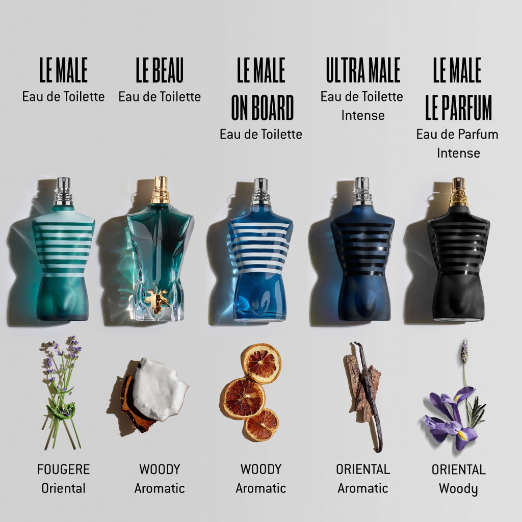 Nước hoa Jean Paul Gaultier Le Male Le Parfum